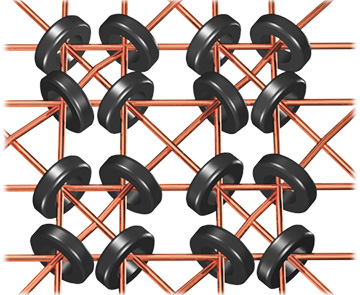 Magnetic Core Memory thumbnail