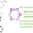 The six-carbon benzene ring (highlighted in green) is stabilized via the surrounding rigid ligand scaffold, with the pair of metal ions (M = Y or Gd) above and below, further promoting the magnetic (triplet) ground state. The delocalized nature (aromaticity) of the unpaired electrons manifests as an equalization of the carbon-carbon bond lengths (right), resulting in an undistorted ring structure