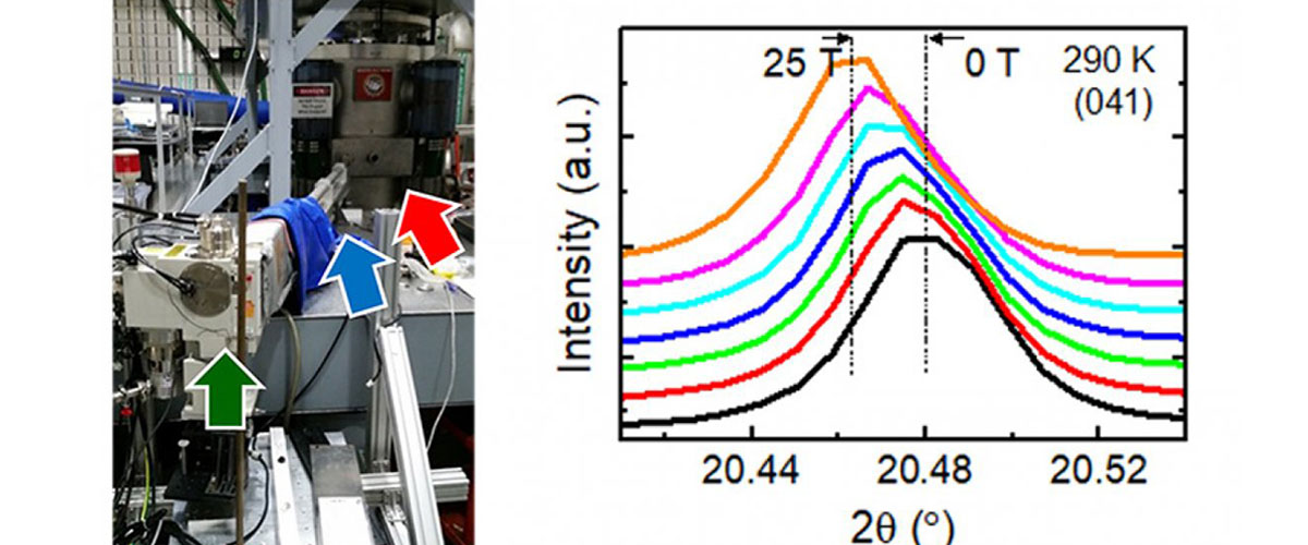 X-ray source (green arrow) with evacuated X-ray beam tunnel (blue arrow) leading to the two-meter-tall 25T Florida Split Helix Magnet (red arrow).