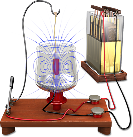 Faraday Motor – 1821