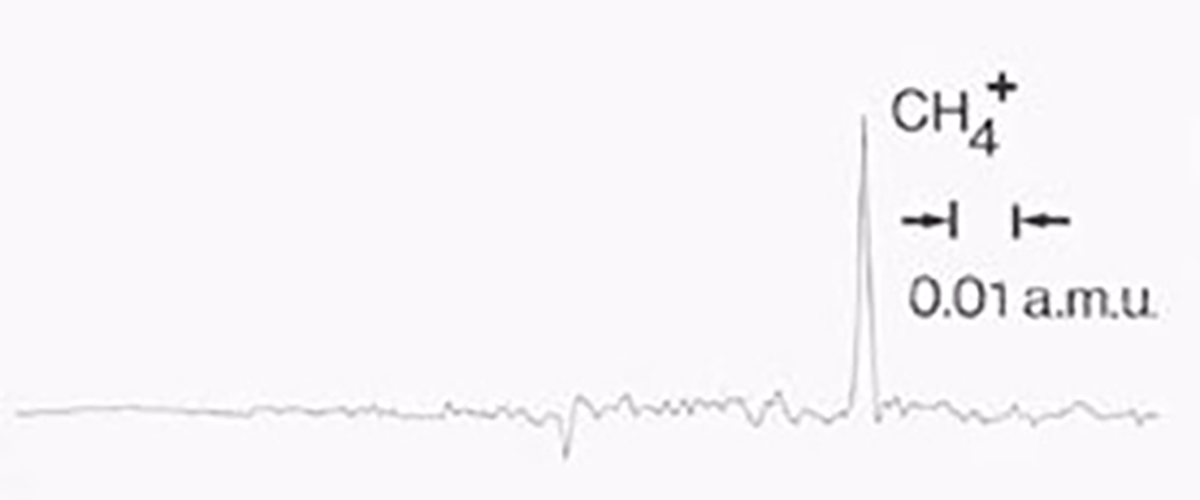 The first FT-ICR spectrum, December 17, 1973. 