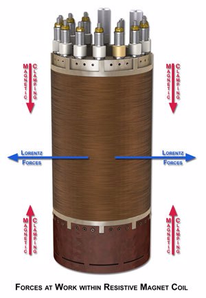 Magnet wire