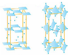 Models of two crystals: La2CuO4 (left) and Cs2AgF4.