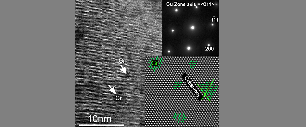 An atomic-resolution, high-angle annular dark-field image of an aged sample showing uniformly distributed Cr precipitates (dark contrast in main image.