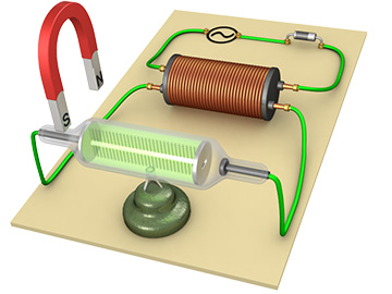 Electromagnetic Deflection in a Cathode Ray Tube, I thumbnail