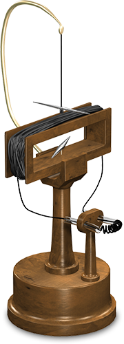 Schweigger Multiplier – 1820