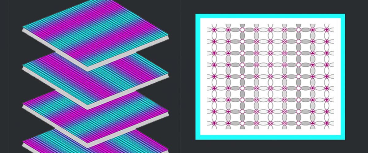 Left: Copper-oxide layers of LBCO, Right: The stripes of magnetism and charge in the cuprate (copper and oxygen) layers of the superconductor LBCO.