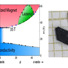 Magnetic field versus angle dependence of the superconducting phases in UTe2.