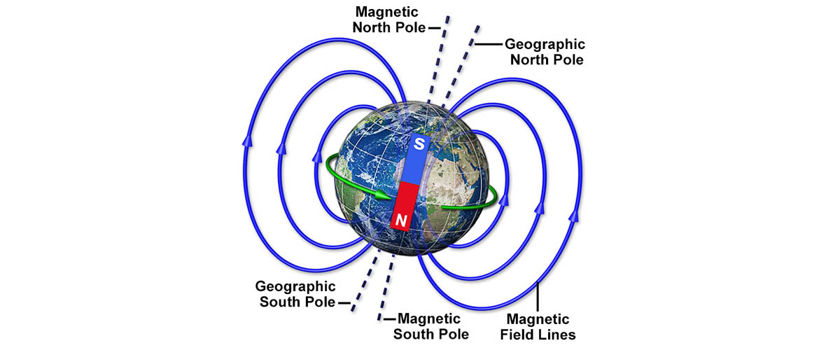 magnetic north pole