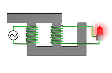 Magnetic Shunt thumbnail