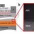 (a) Layer structure of the epitaxial nitride heterostructure. (b) High-resolution transmission electron microscopy image of the semiconductor /superconductor interface.