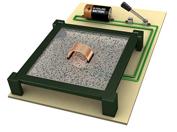 Magnetic Field of a Solenoid