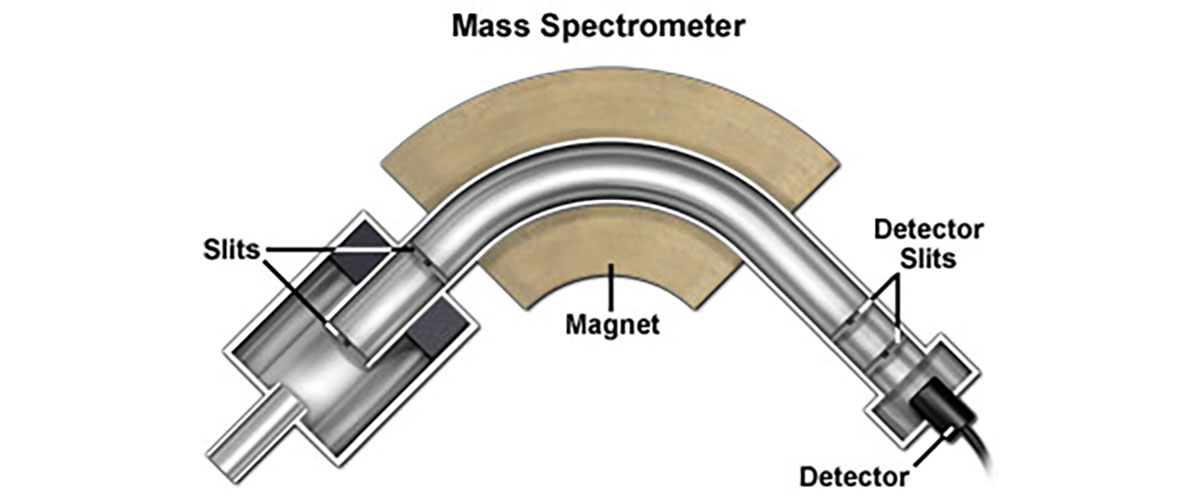 Mass spectrometer