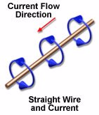 Magnet wire