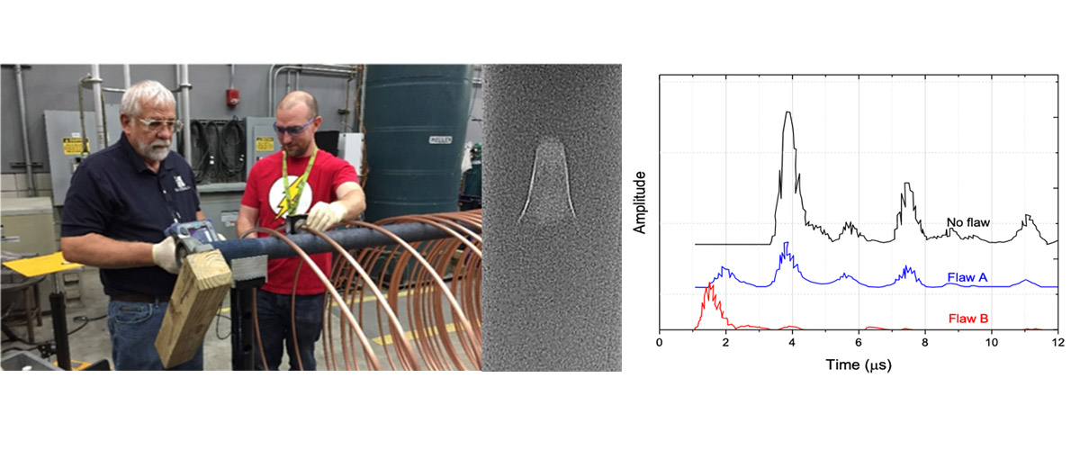 Left: Eddy current inspection of a long length precursor. Center: A chevron crack found by x-ray tomography