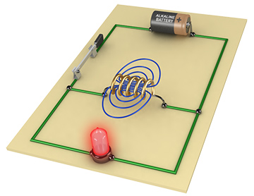 Electromotive Force in Inductors thumbnail