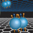 Scientists working at the National MagLab have discovered a new type of quasiparticle in a structure featuring two layers of graphene. This so-called composite fermion consists of one electron and two different types of magnetic flux, illustrated as blue and gold arrows in the figure. Composite fermions are capable of forming pairs, a unique interaction that lead to the discovery of this unexpected new quantum Hall phenomena.