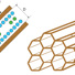 The illustration shows a cross section of a hexagonal nanochannel. 