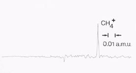 The first FT-ICR spectrum, obtained by Alan Marshall and Mel Comisarow, December 17, 1973.