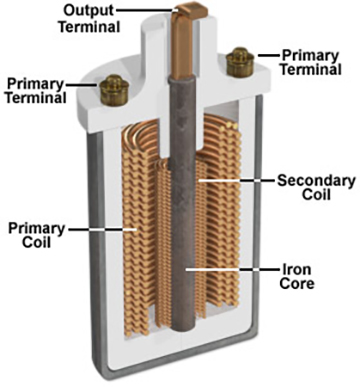 Ignition Coil thumbnail