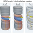 The team's numerical modelling predicted the effects of a rotating drop of Bose-Einstein condensate (the lower shape) merging with a static drop (above it). A corkscrew-like structure reflecting the evolving condensate density emerged, showing an entirely different mechanism of transferring rotation than exists in classical fluids.