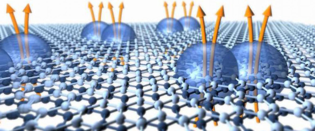 Columbia researchers observe exotic quantum particle in bilayer graphene.