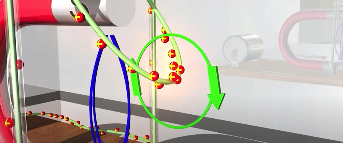 The Lorentz Force