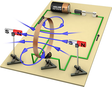 Galvanometer thumbnail