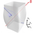 In a magnetic field (red arrow), electrons, shown schematically in blue, move in orbits.