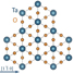 Lattice structure of the KTaO3 surface, showing tantalum and oxygen atoms.