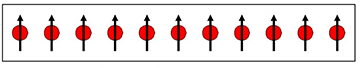 ferromagnetic