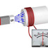 Electromagnetic Induction