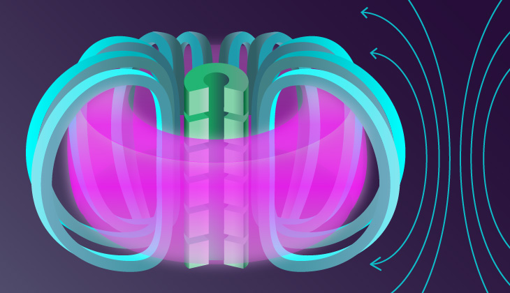 Magnet Based Machines