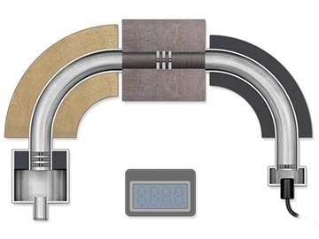 Mass Spectrometer (Single Sector)