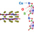 Atomic structure of SrCu2(BO3)2 