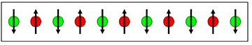 antiferromagnetic